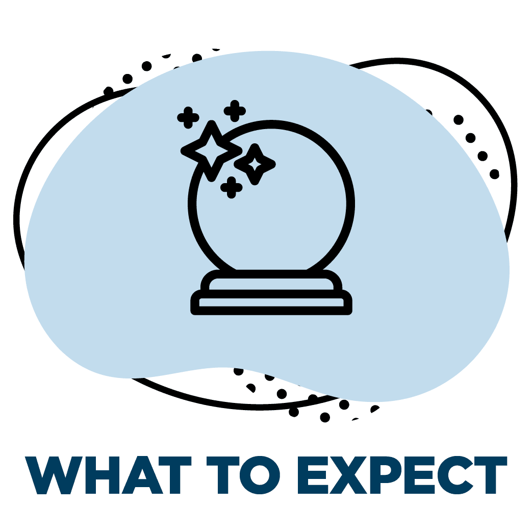 What to Expect Button